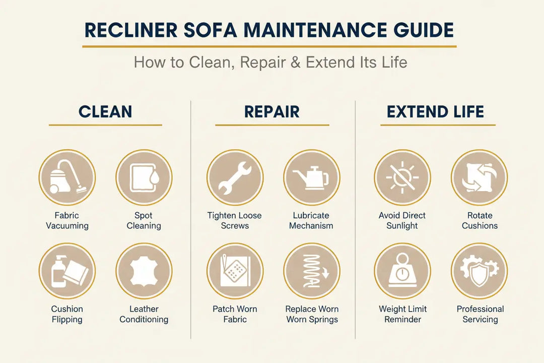 Recliner Sofa Maintenance Guide: How to Clean, Repair & Extend Its Life
