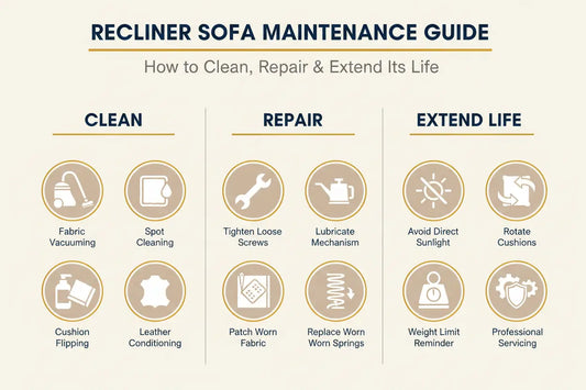 Recliner Sofa Maintenance Guide: How to Clean, Repair & Extend Its Life