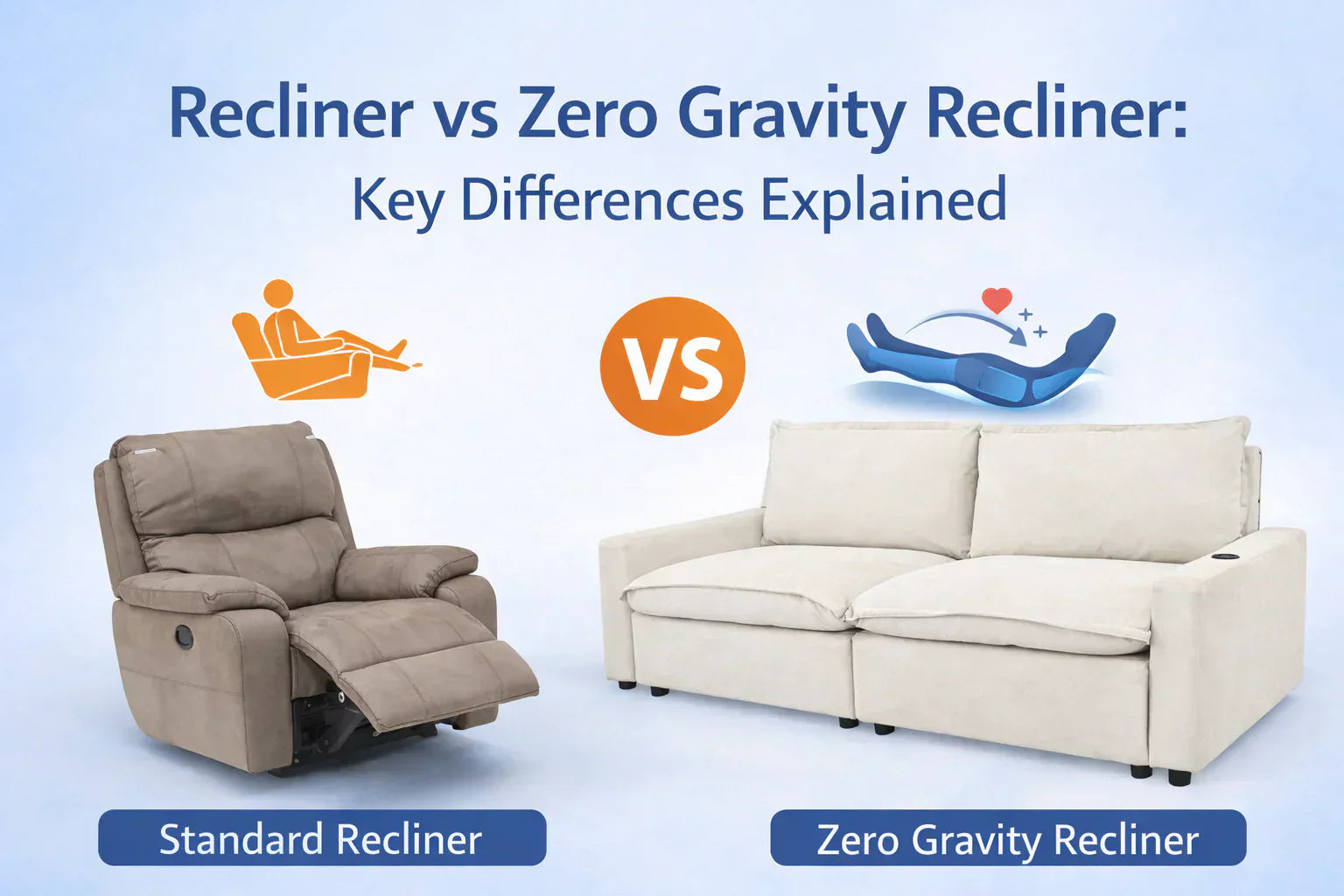 Recliner vs Zero Gravity Recliner: Key Differences Explained