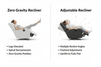 Zero Gravity Recliner vs Adjustable Recliner: Key Differences You Need to Know Before You Buy