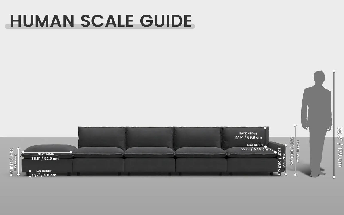 Modular Cero Modular Sectionals 5 Piece Grey Linen Home Living Couch Sectionals 4 Seater with 1 Ottoman 1
