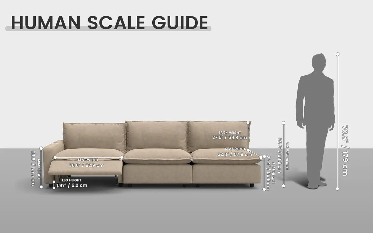 Modular Cero Reclining Sectionals 3 Piece Khaki Linen Condo Furniture Couch Sectionals 3 Seater 1