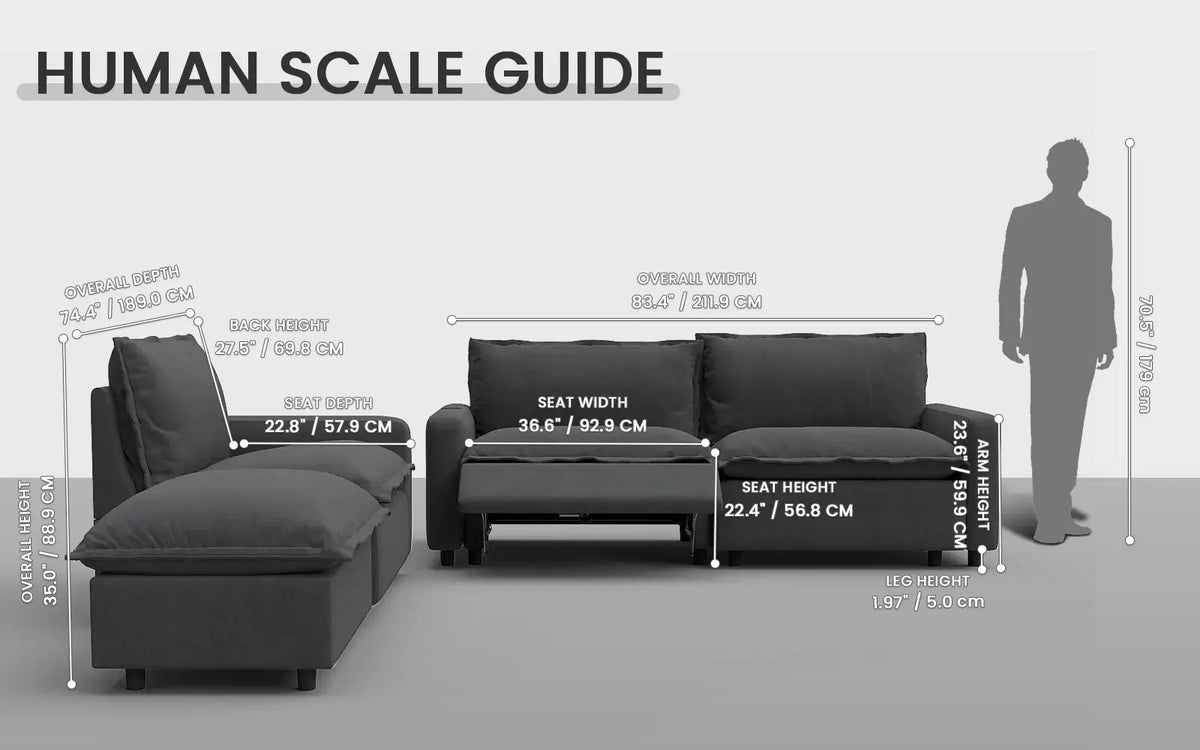 Modular Cero Reclining Sectionals 4 Piece Grey Linen Home Living Chaise Sectionals 3 Seater with 1 Ottoman 1