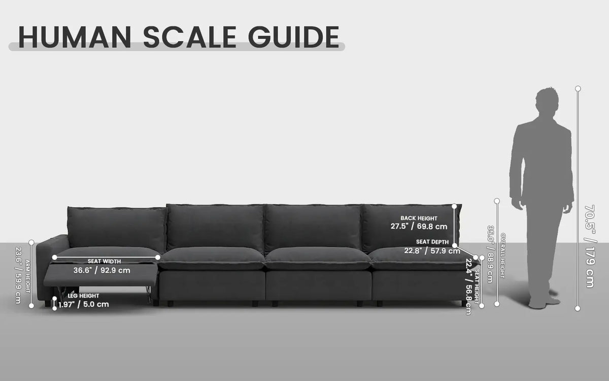 Modular Cero Reclining Sectionals 4 Piece Grey Linen Home Living Couch Sectionals 4 Seater 1