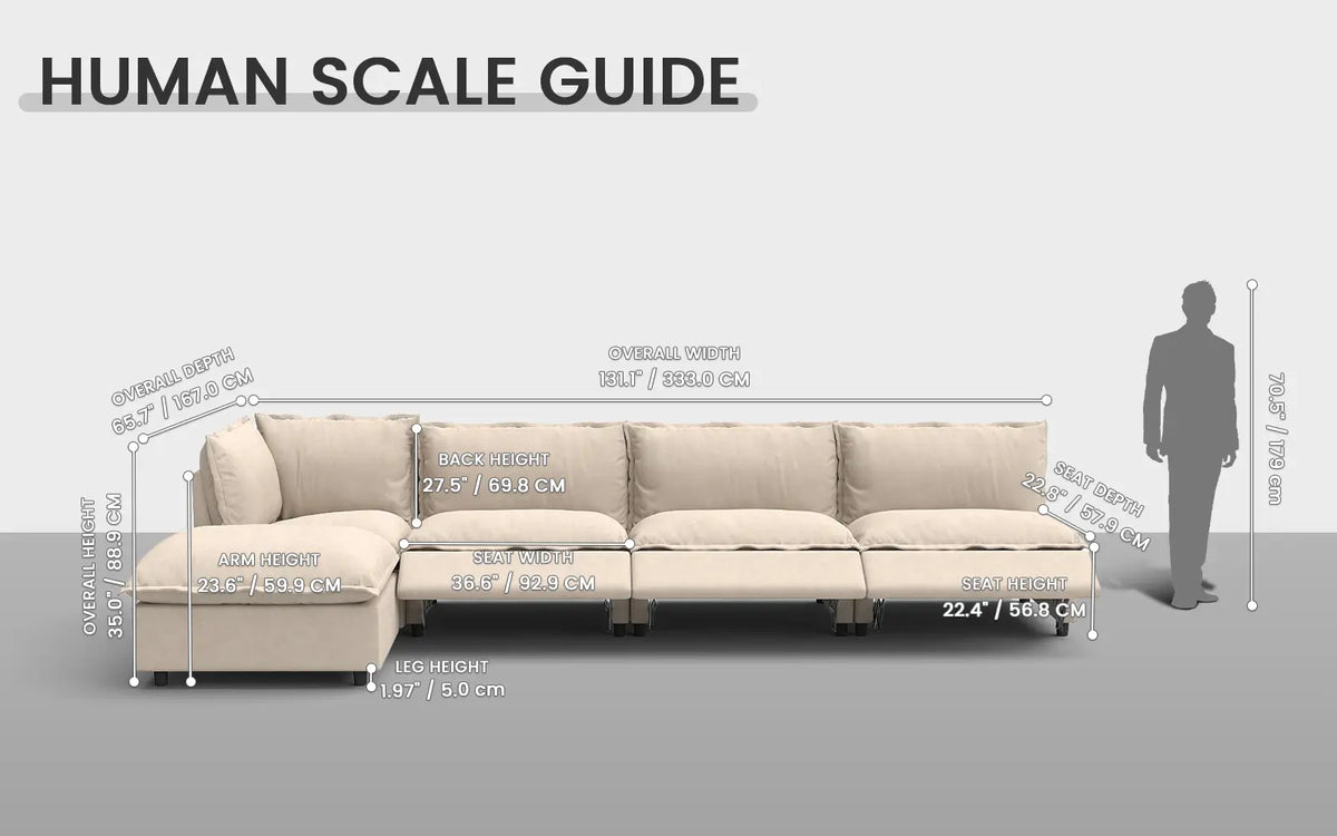 Modular Cero Reclining Sectionals 5 Piece Beige Linen Back Pain Relief L Shaped Sectionals 4 Seater with 1 Ottoman 1
