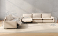 Modular Cero Reclining Sectionals 5 Piece Beige Linen Home Living Corner Sectionals 5 Seater 2