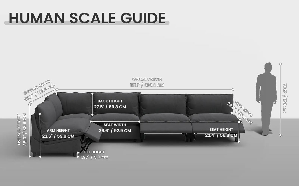 Modular Cero Reclining Sectionals 5 Piece Grey Linen Large Space L Shaped Sectionals 5 Seater 1