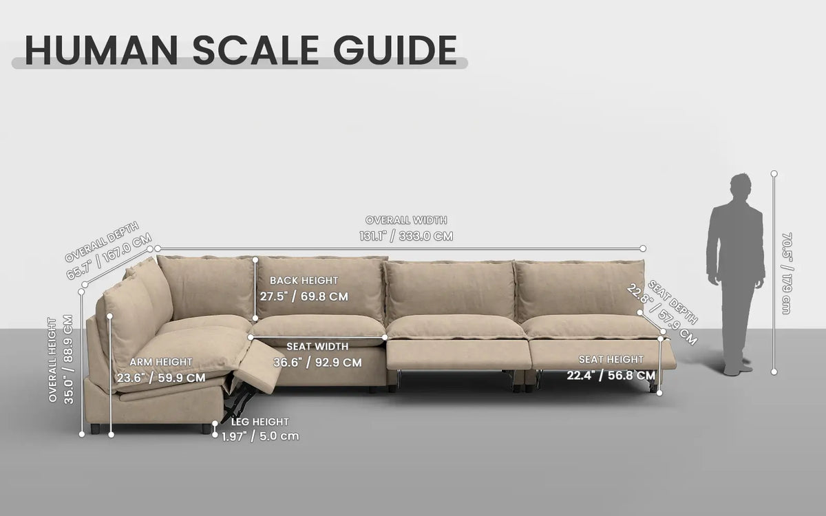 Modular Cero Reclining Sectionals 5 Piece Khaki Linen Dark Mode L Shaped Sectionals 5 Seater 1